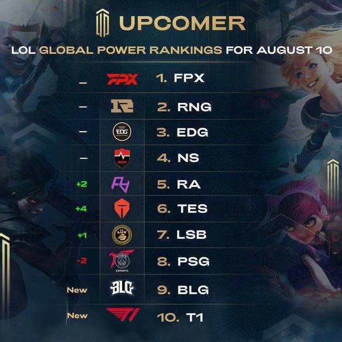 曼联的选择 曼联的选择